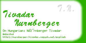 tivadar nurnberger business card